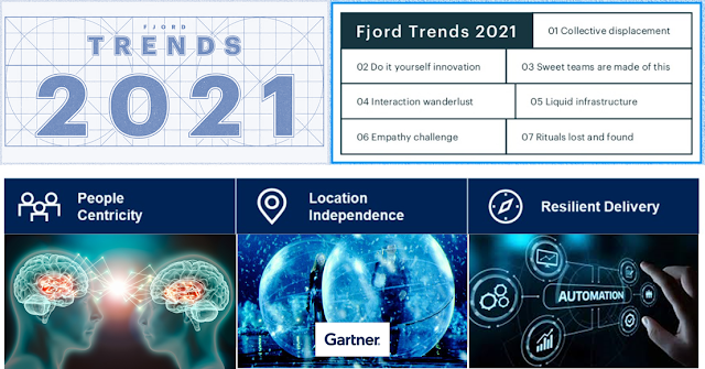 [CONJONCTURE 📊] Et vous 2021, comment la voyez ou voyiez-vous ? 
Les cabinets d'analystes ne convergent pas cette année, vu la somme d'incertitudes qu'on a encore à gérer.
🤓 Lu chez <a href="/zdnetfr/">ZDNet.fr</a>  bit.ly/3tGpHYz