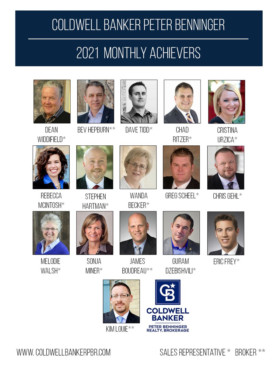 CBPBR's tweet photo. Congratulations to our May Achievers!

#cbpbr https://t.co/y7k4VJfTrC