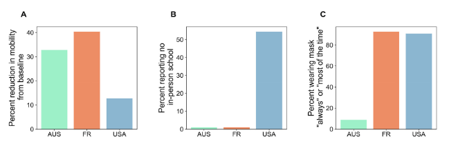 Casey Zipfel, Ph.D. tweet media
