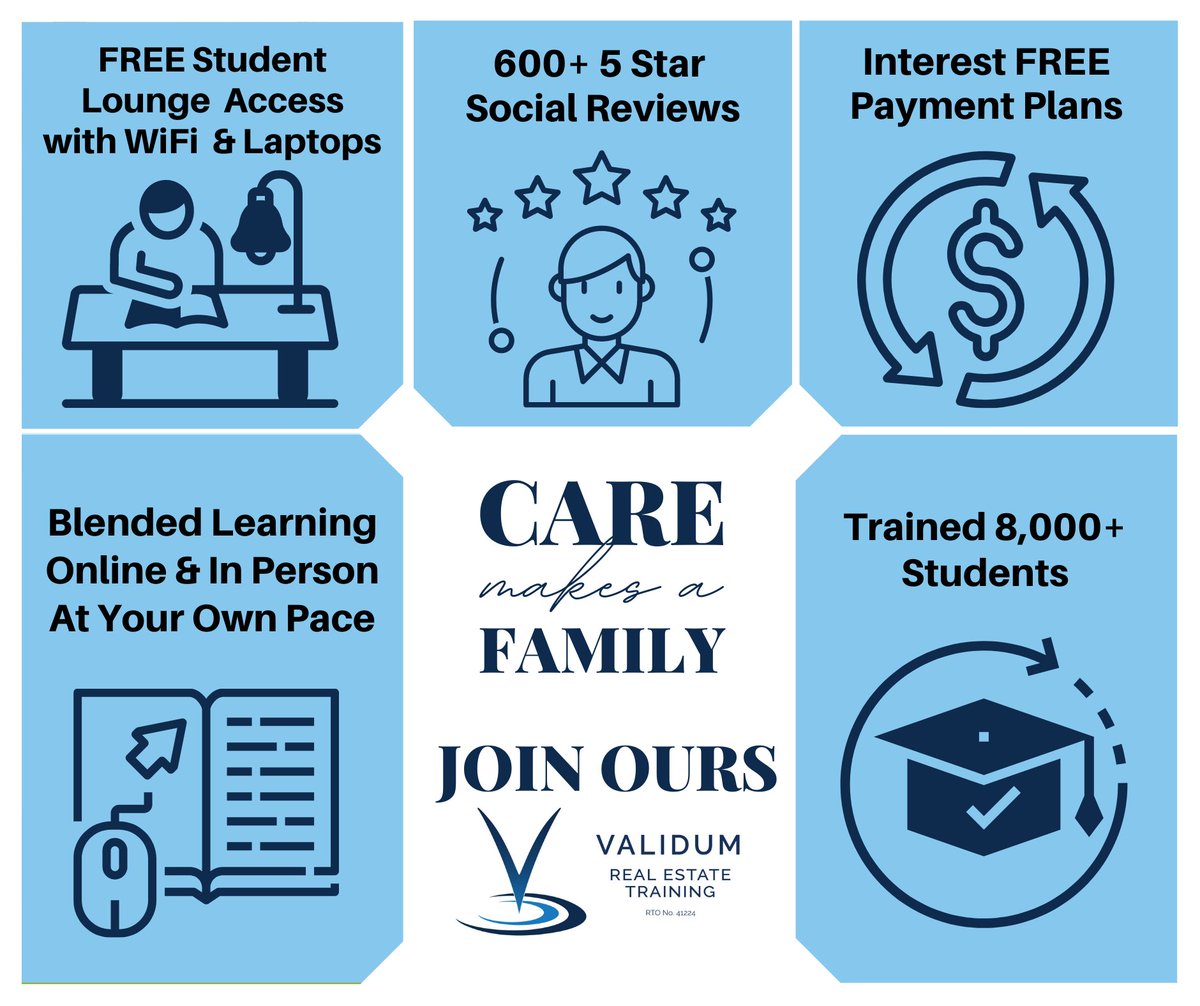 JOIN THE VALIDUM FAMILY AND EXERPIENCE THE VALIDUM DIFFERENCE TODAY
Call Shelby or Tara today on (07) 3193 5270.
#care #service #validumfamily #help #realestate #career #boomingmarket #newjob #newcareer #realestatelife #startfresh #newbeginnings #success