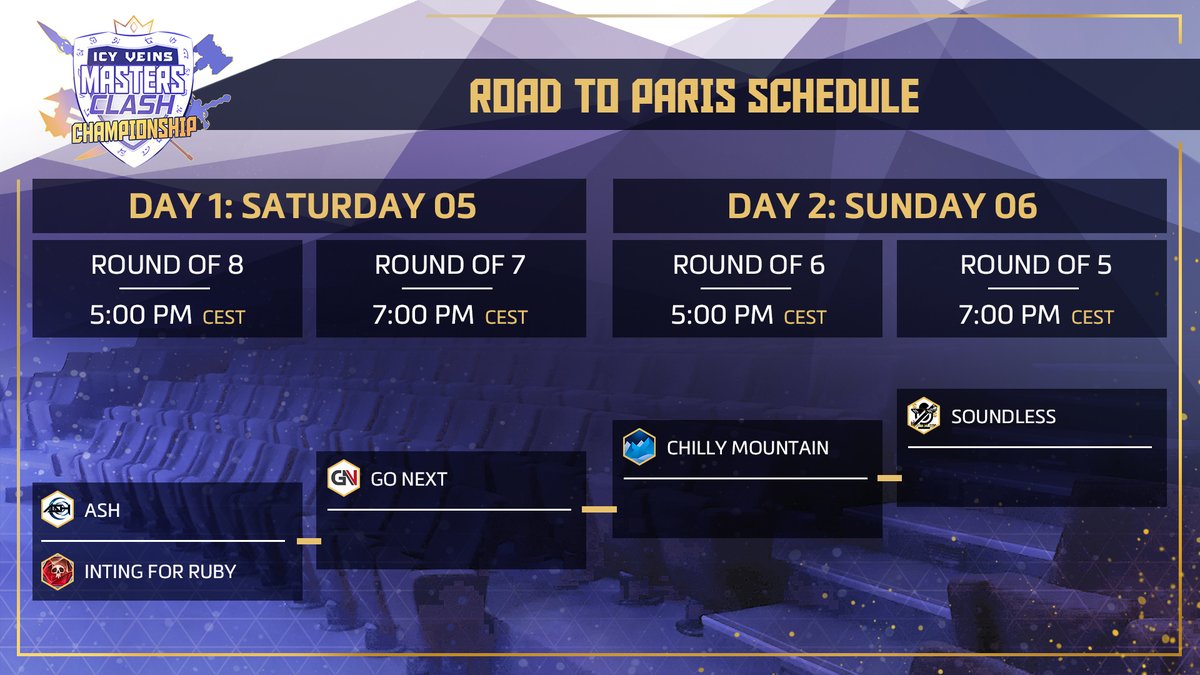 ⚡️Icy Veins Masters Clash Championship - Road to Paris⚡️
#IVMCC
⚔️Schedule⚔️
🕕5:00pm CEST
⏩Infos urlz.fr/f0U3

🔴On Live :

🇫🇷<a href="/Malganyr/">Malganyr</a> 
🇬🇧<a href="/Khaldor/">Thomas Kilian</a> 
🇷🇺@Noizenclub 
🇪🇸<a href="/Orhyplayer/">OrhyGG</a> 
🇩🇪@HeroesAtSchool 
🇵🇱@theWilQ
🇧🇷@el_gandalf