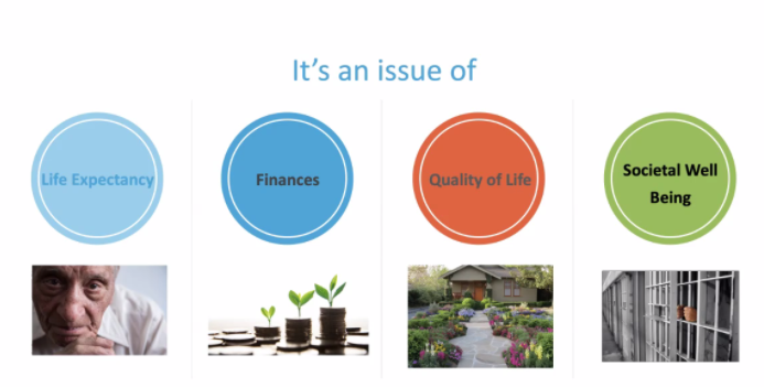 Why are all of these practices so important? Student achievement matters... <a href="/dentonisd/">Denton ISD</a> #AfL2021