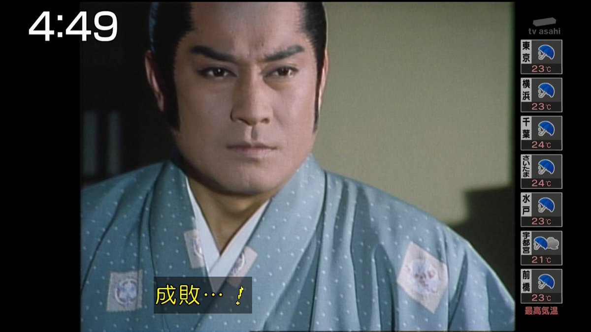 暴れん坊将軍 X 愚か者 Hotワード 暴れん坊将軍 X 愚か者 Hotワード