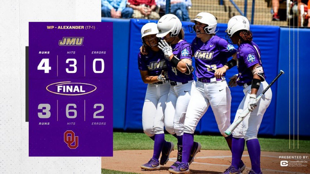 LadySlammers's tweet photo. #JMU (unseeded) just defeated #OU (#1) in the first game of the World Series 4-3! Biggest UPSET in over THREE DECADES!!
🥎💜🥎
#neverassume #WCWS #FirstTripToWorldSeries https://t.co/6wIjutXd6R
