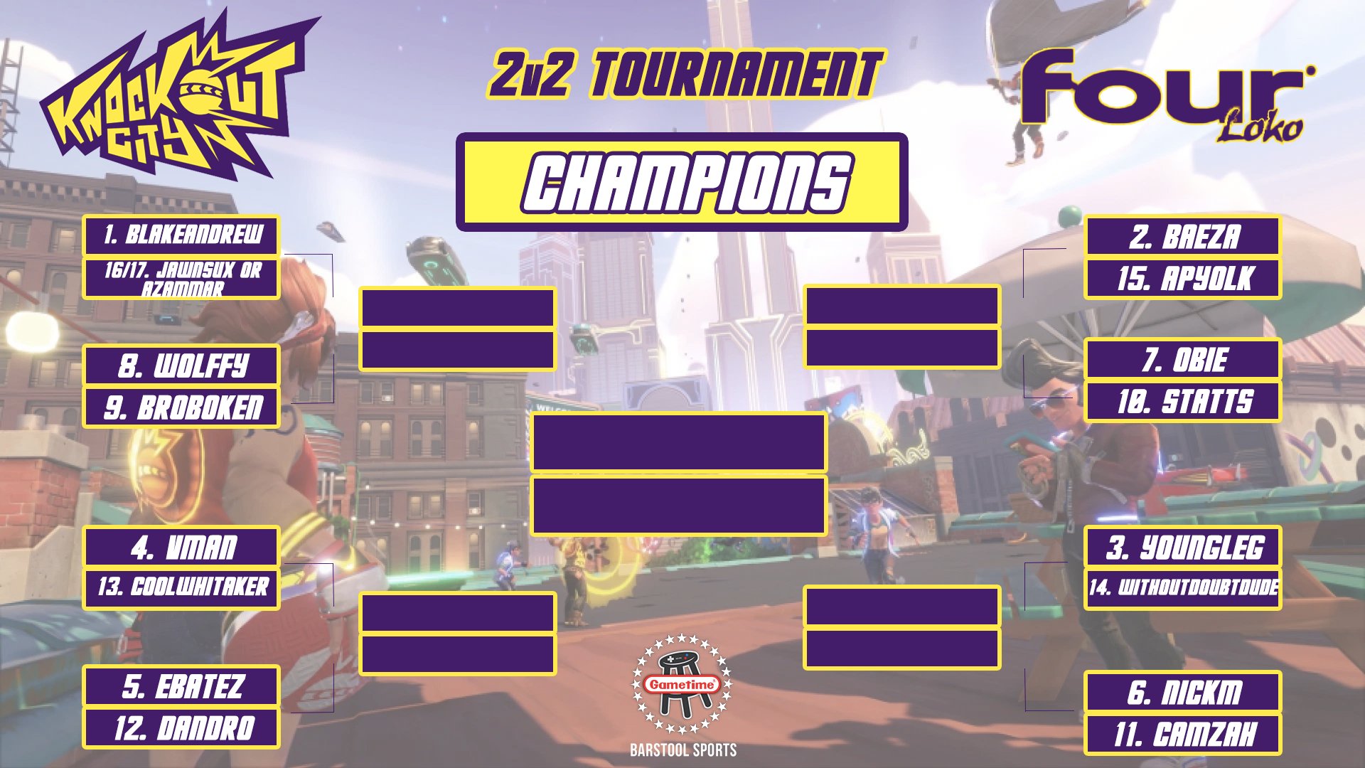 Barstool Gametime on Twitter "The official fourloko Knockout City
