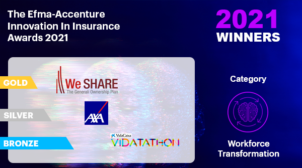 WeAreQorus's tweet photo. A big round of applause for the finalists in the Workforce Transformation category at #InsAwards21: @GENERALI @GeneraliItalia @AXA @VidaCaixa! 🏆
Well done in realizing the full potential of the human &amp; machine workplace

#insurance #insuranceinnovation @AccentureIns https://t.co/cbubQ3Ua1q