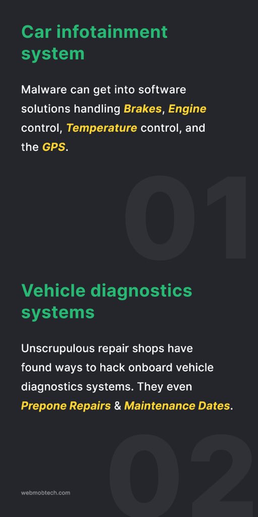 webmobtech's tweet image. #AutomotiveHacking: 3 ways your car can be hacked 😱

Security matters. Checkout some really useful information. 

#automotivehack #carhacking #cybersecurity #itservices #mobileappdevelopment #webappdevelopment #lifeatwebmobtech #webmobtechians #webmobtech