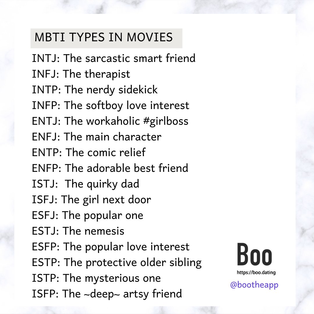 Boo Personality Universe 在 Twitter 上 Mbti Types In Movies Download The Boo App Now And Find Compatible Dates And Friends Mbti Infj Infp Enfj Enfp Intj Intp Entj Entp Isfj Isfp