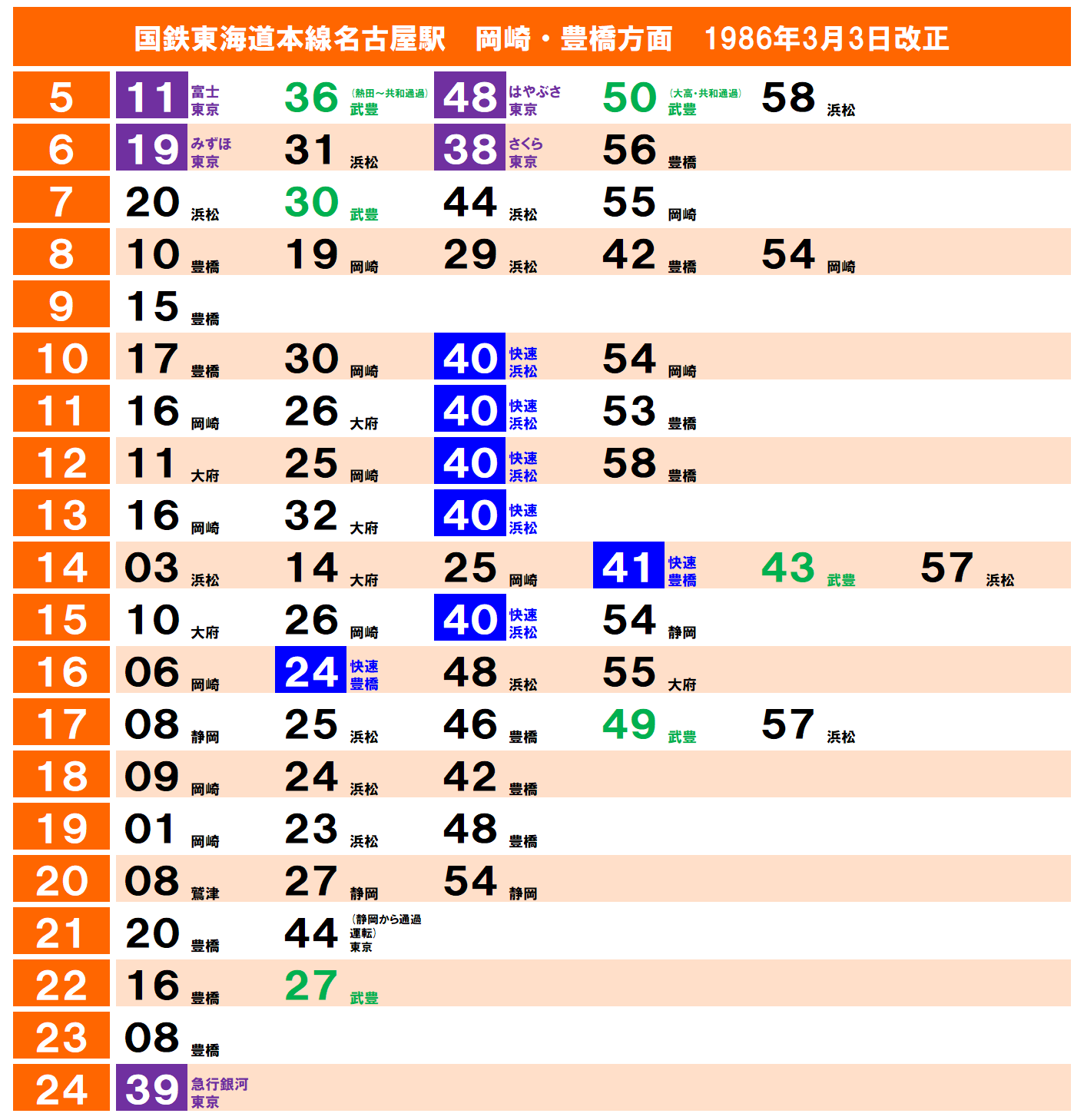 時刻表　1986/3 1700196477590-XQWLVJMYTq.jpg