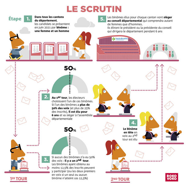 Département des Hauts-de-Seine tweet media