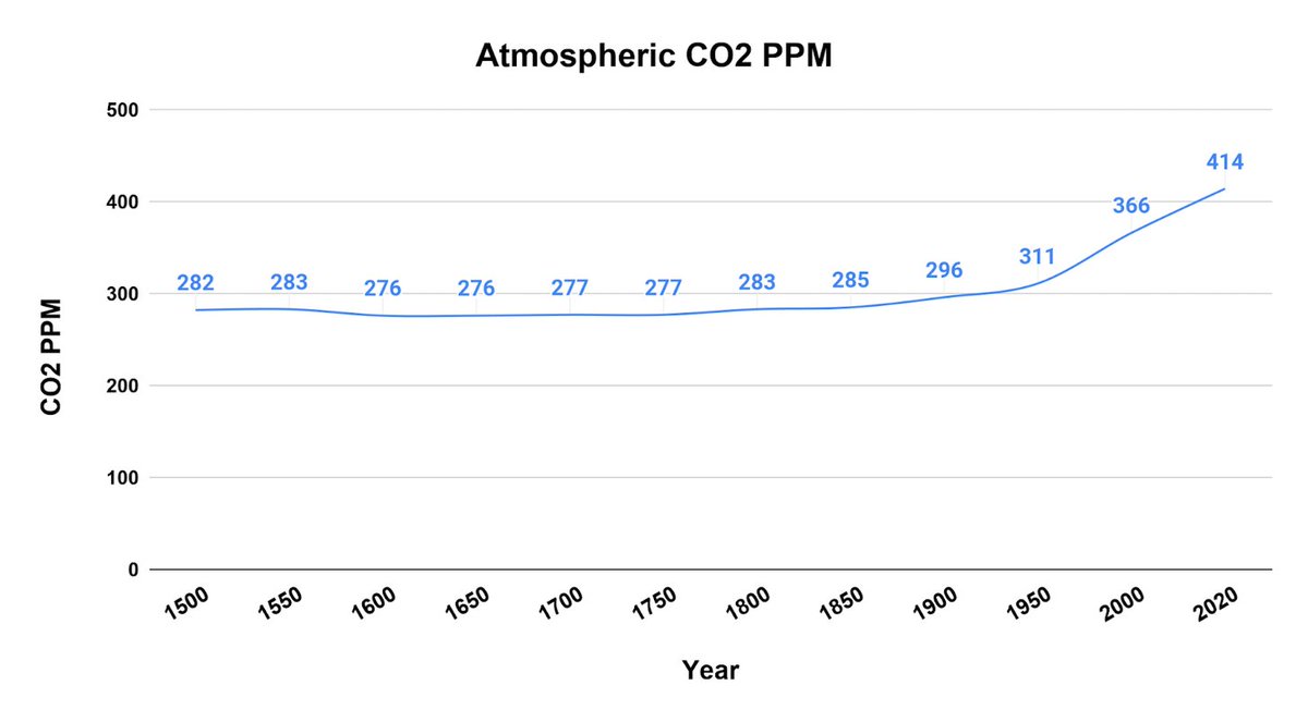 Michael Leeds tweet media