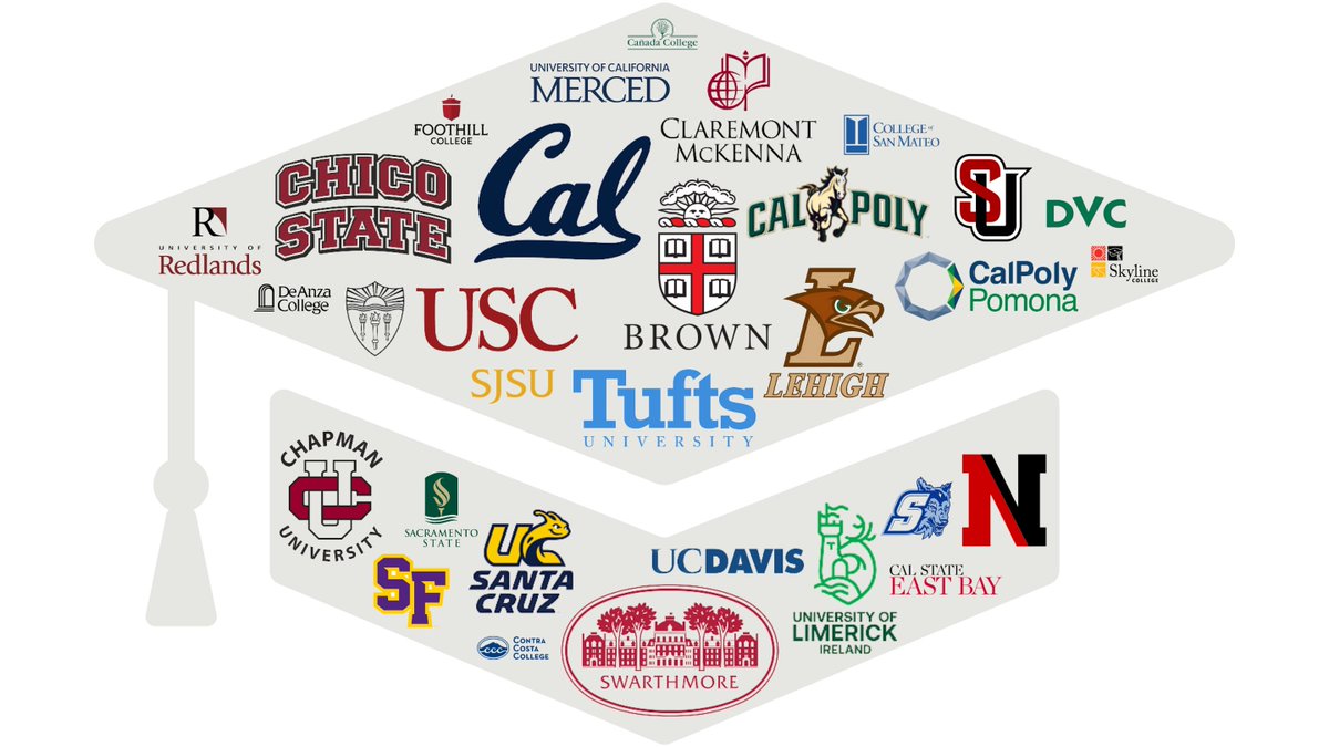 95% of the Class of 2021 were accepted to at least 1 college - including Brown, Claremont McKenna, Tufts, &amp; UC Berkeley... just to name a few.

And, 95% of our seniors will be the first in their family to attend college!

We are so proud of our seniors!