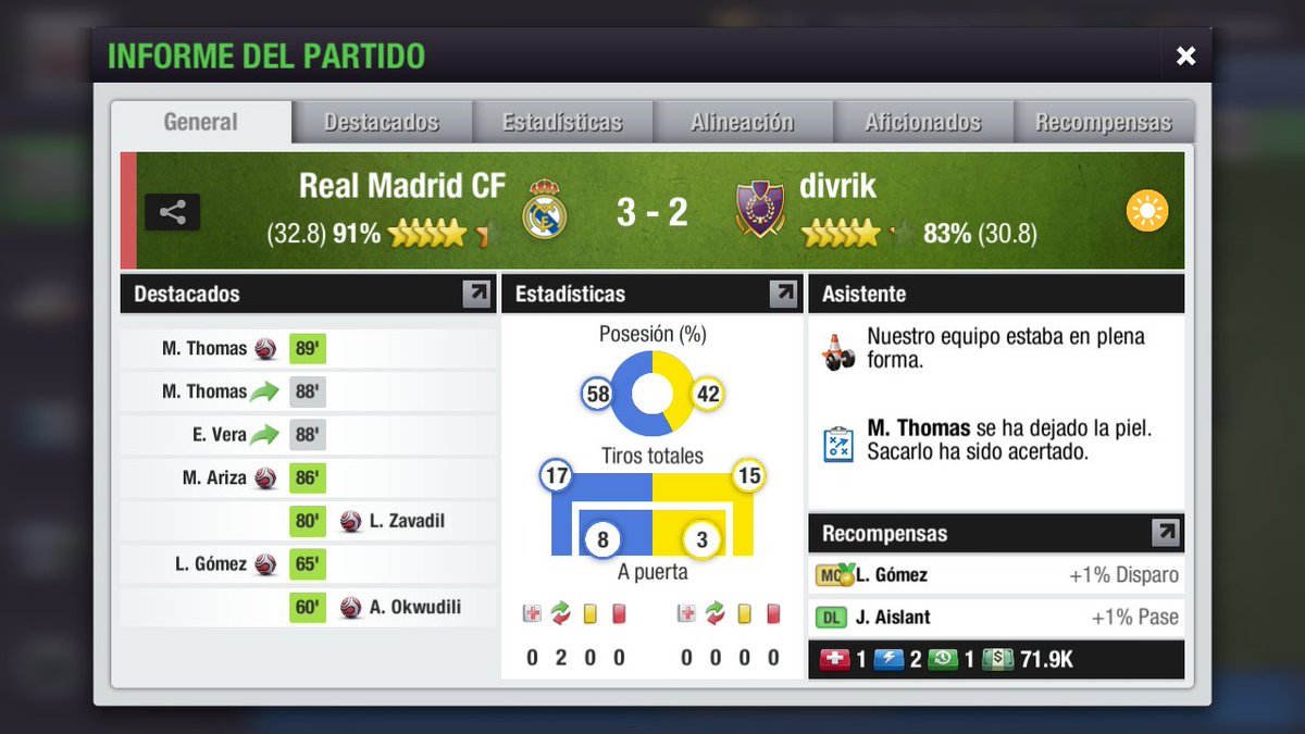 Victoria de <a href="/REALMADRIDCF/">Real Madrid Fans</a> 3-2 ante #divrik en la jornada 10 de la #LIGA . Los Merengues estaban a la altura del encuentro que se jugaba y ganaron sobre el final, para llevarse los tres puntos y así seguir en el Segundo Puesto de la #Liga el MVP del Partido Fue L.Gomez Con un Gol.