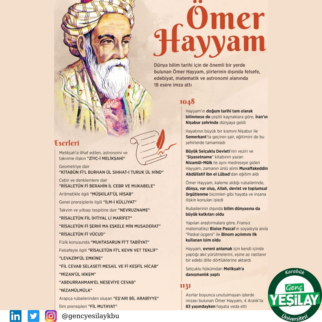 Bu haftaki biyografi seçimimize rubaileriyle ünlü Ömer Hayyam'ın hayatını ve ona dair kitap seçimlerimizi sizler için derledik iyi okumalar dileriz💚 #yeşilay #gençyeşilay