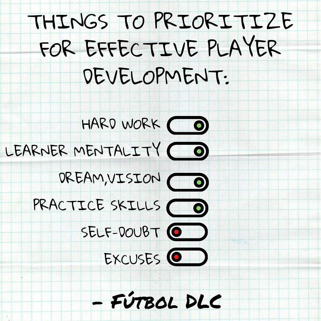 DlcFutbol's tweet photo. How does your list look? 👇⚽️🔥💪

#futboldlc #fútboldlc #futbol #fútbol #soccer #work #mindset #mindfulness #athlete #athletics #Hardwork https://t.co/7UYx87kvBm