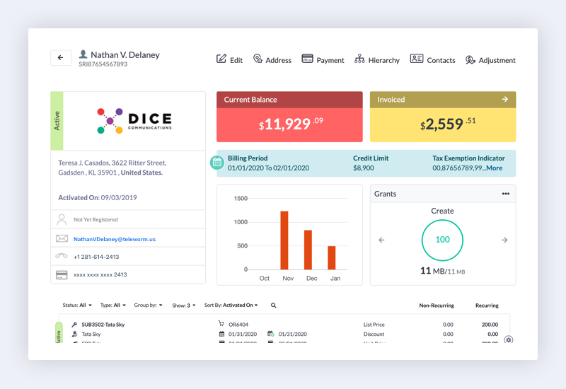 onebillsoftware's tweet photo. Powerful and an integrated CRM platform with Subscriber Management, Help Desk, Customer Self Service Portal, and Storefront Shopping Cart
Book A Free Demo https://t.co/izojkILspA
#CRM #HelpDesk #SelfCarePortal #SelfServicePortal #SubscriberManagement https://t.co/cjqwkCE3bd