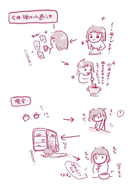 こういう時は自分を責めない。
きっと疲れていたし低気圧のせい。

#なつこの絵日記 
