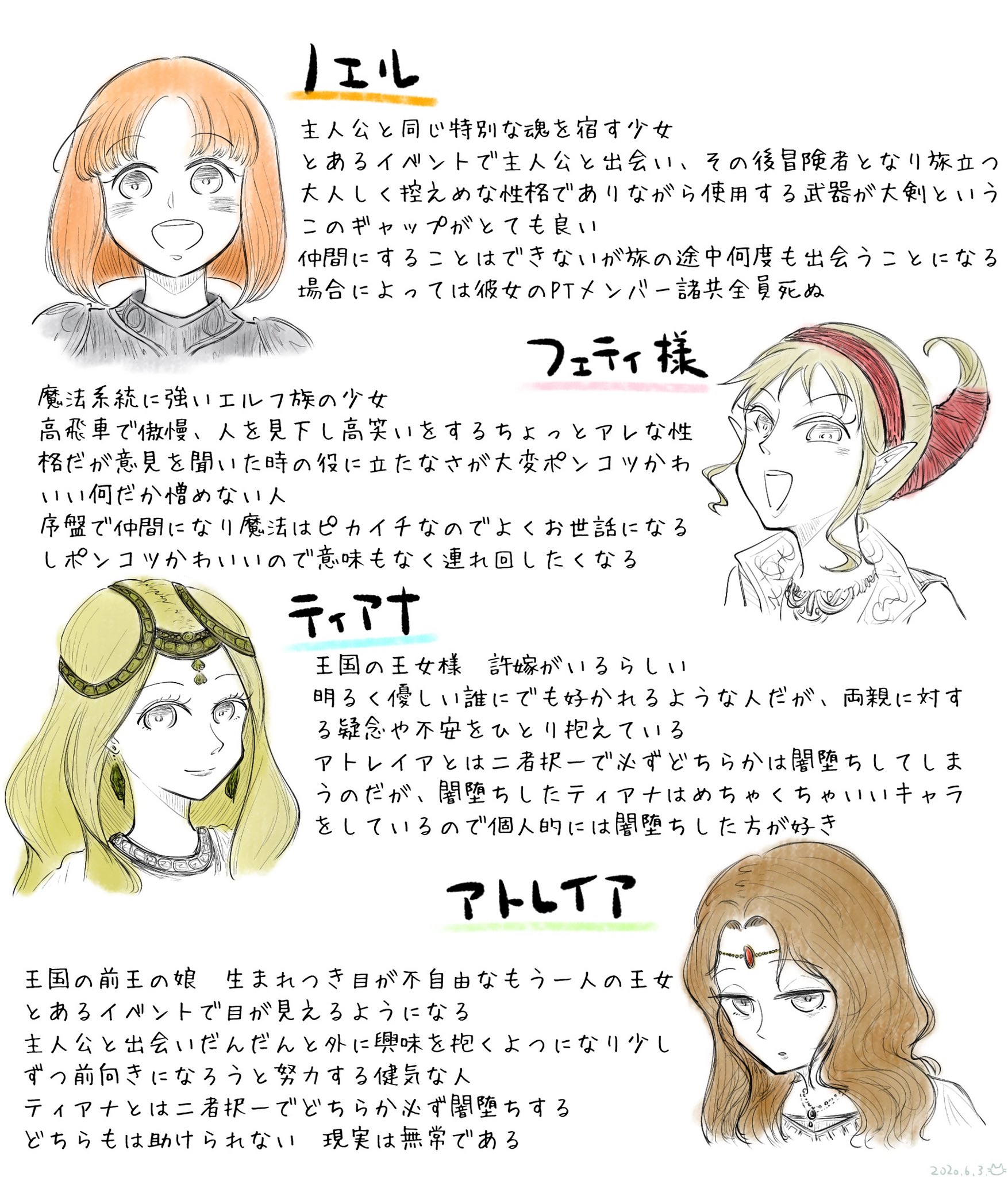 沼に沈んだちぃね On Twitter ジルオールのキャラどれだけ描けるかチャレンジ 女の子編 ちぃねさんの一言を添えて