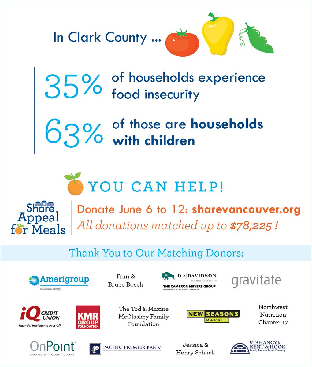 Gravitate tweet media