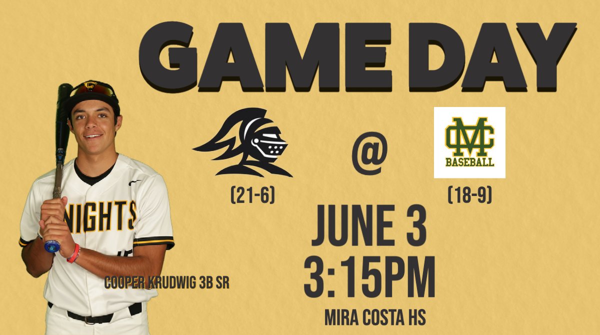 FoothillBasebal's tweet photo. GAME DAY!
The Knights (21-6) travel to Manhattan Beach to battle @costa_baseball (18-9) in a CIF First Round Game.
@AidenTaurek (7-3, 2.25) will get the ball for the Knights.
First Pitch 3:15PM
#FoothillFam https://t.co/YtwXkS1E6E