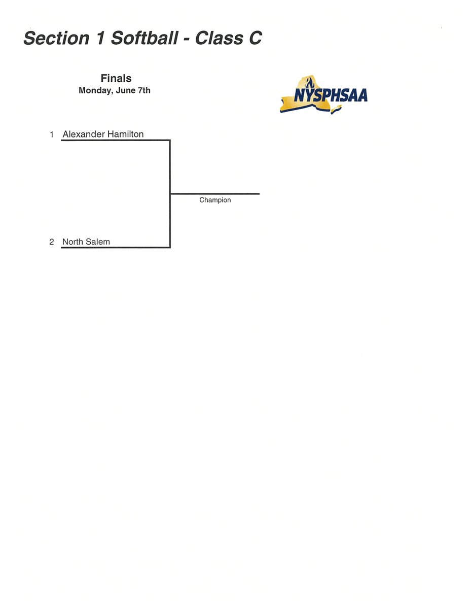 Rye Neck_Softball (RyeNeck_Sball) Twitter