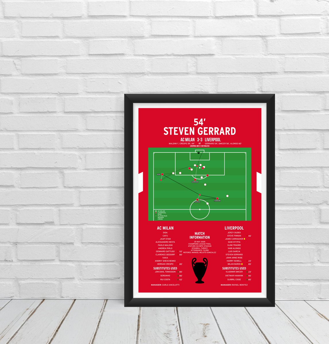 Sporting_Prints's tweet photo. Stuck for a Father's Day present? We have an array of goal, try and match prints that fit the bill👌

Don't forget, if you can't see the A4 print you're after just drop us a message and we'll make it for you!

Find all of our prints on this link: https://t.co/ZZeBIo7Aly https://t.co/ZdgVAGThod