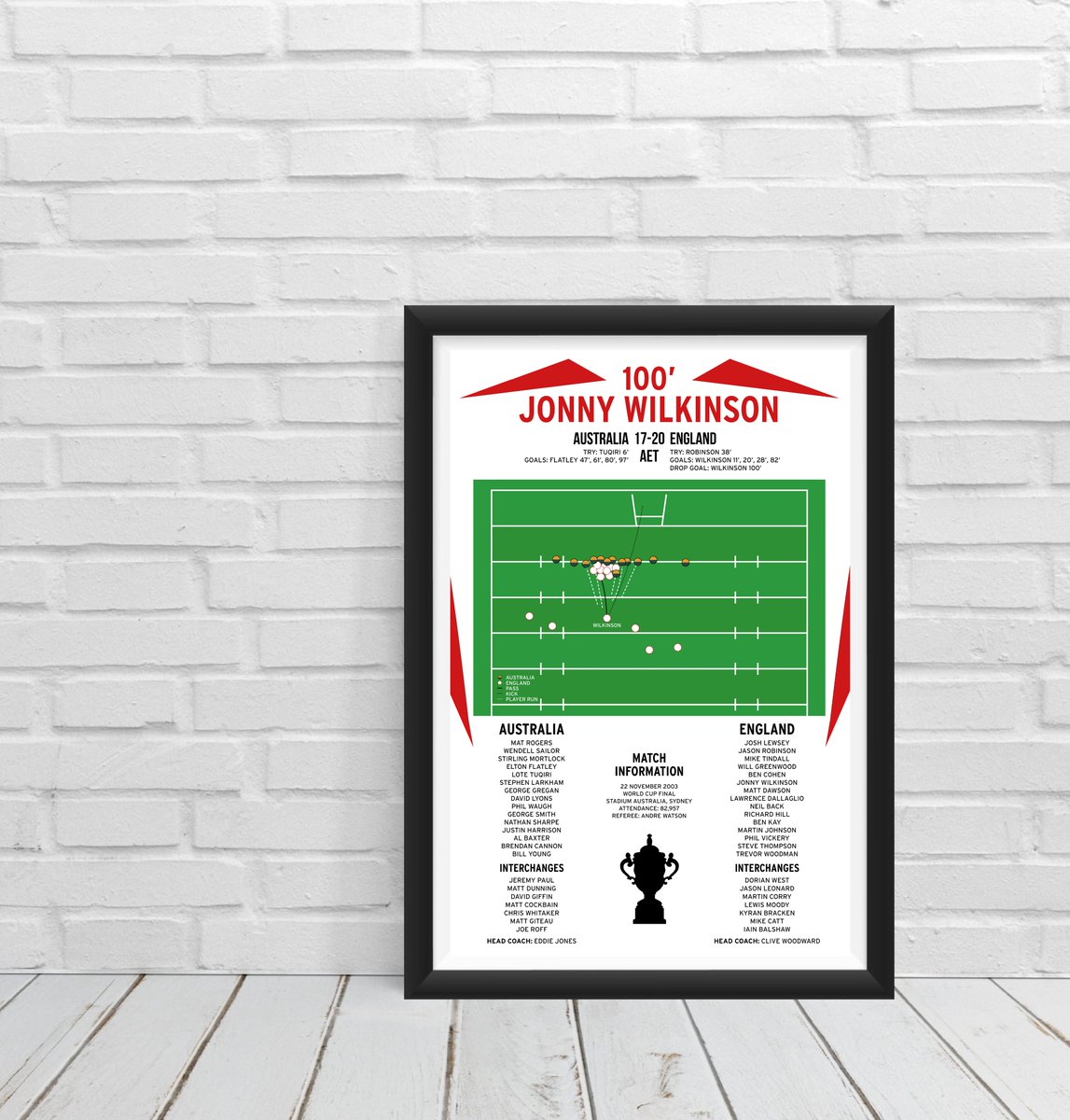 Sporting_Prints's tweet photo. Stuck for a Father's Day present? We have an array of goal, try and match prints that fit the bill👌

Don't forget, if you can't see the A4 print you're after just drop us a message and we'll make it for you!

Find all of our prints on this link: https://t.co/ZZeBIo7Aly https://t.co/ZdgVAGThod
