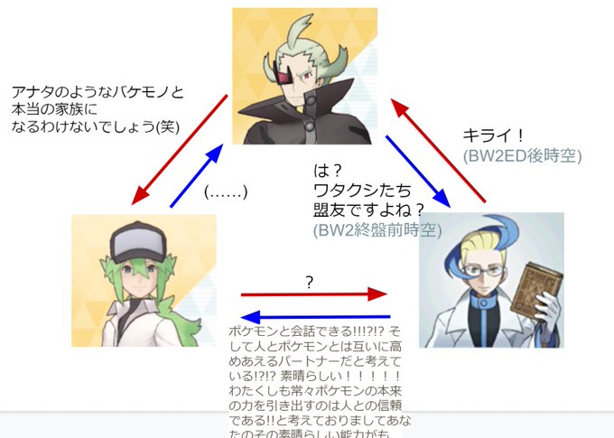 アクロマのtwitterイラスト検索結果 アクロマのtwitterイラスト検索結果