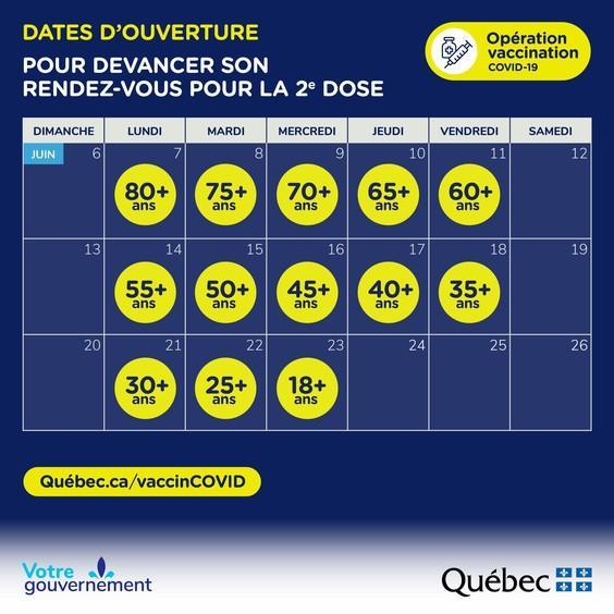 mtlgazette's tweet photo. Quebec publishes timeline for advancing second-dose appointments.

By June 23, all Quebecers will be able to move up their second shot. https://t.co/tWxZfRtVOM https://t.co/mzGSkgDoh5
