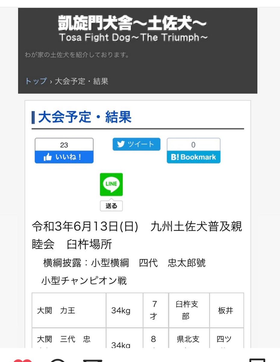 タグ 闘犬を廃止に の注目ツイート メガとんトラック タグ 闘犬を廃止に の注目ツイート メガとんトラック