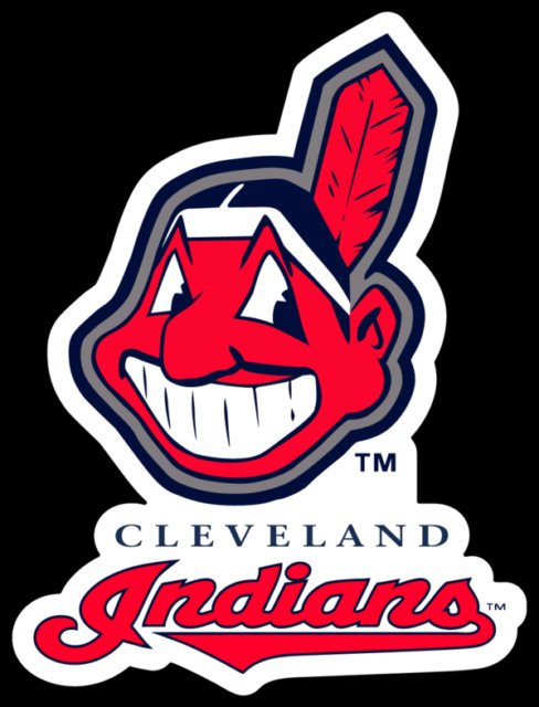 wallpaper cleveland indians chief wahoo