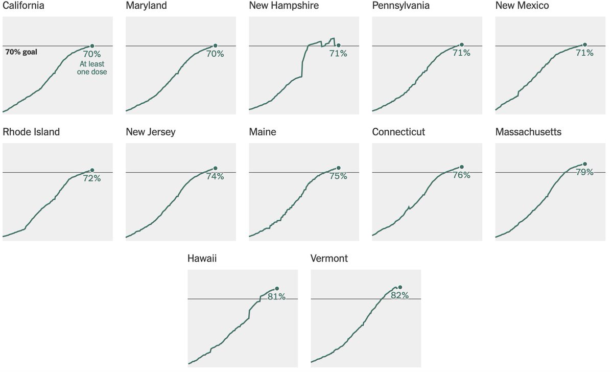 Denis Wirtz tweet media