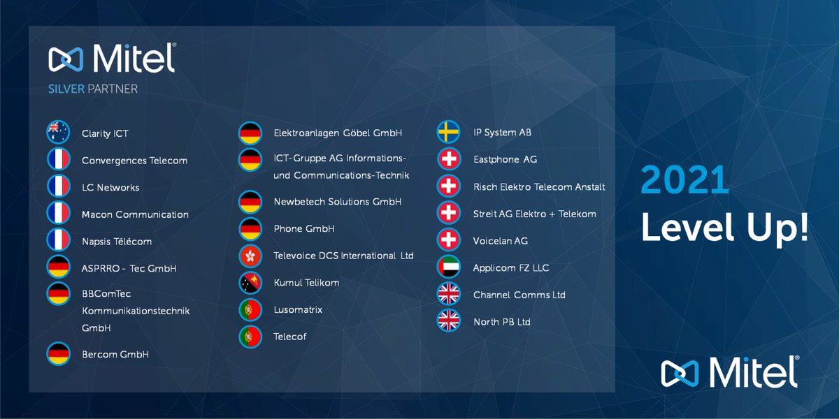 Mitel's tweet photo. Congrats to our International partners promoted to Silver status! We look forward to what we can accomplish together next! #PartnerFirst https://t.co/lO3mwpNe5A