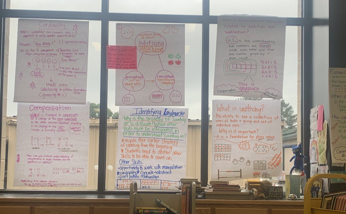 LizHughes77's tweet photo. Summer is a great time to dive into the “Big Ideas” of Number Sense! #summertraining #amstiuah @AmstiUAH @curlyqbalch @CarriePlank1 @blquattlebaum https://t.co/8yls4oV1uu