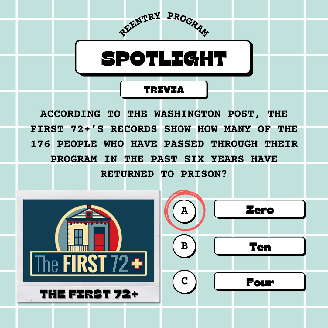 If you caught our post yesterday and guessed A, zero, then you’d be right! So happy to see another reentry org achieving such great success. Just goes to show how powerful reentry programs can be for individuals as well as their communities. Change is possible!