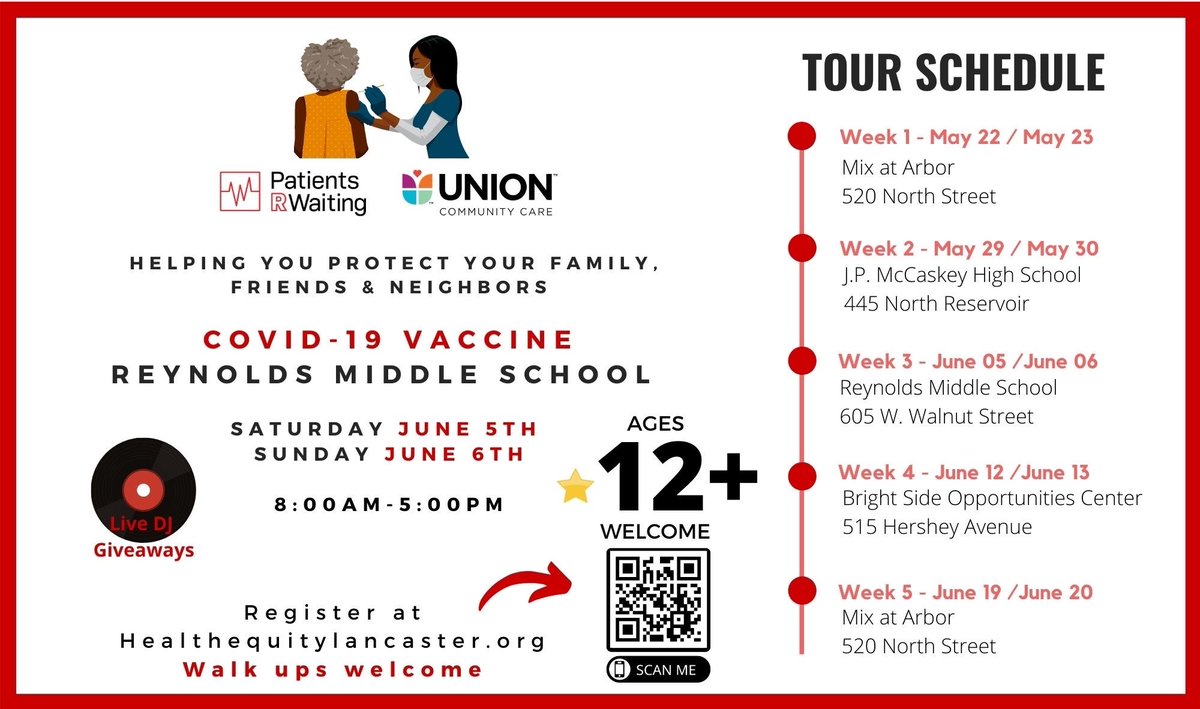 John F Reynolds MS tweet media