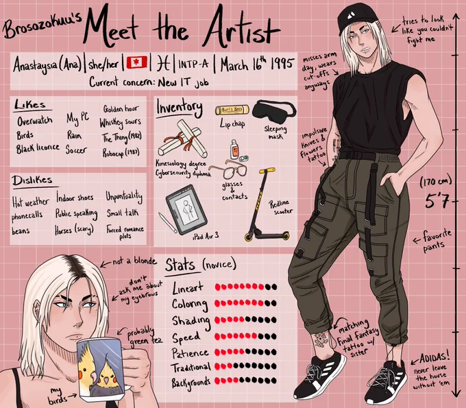 🌱#MeetTheArtist 💜
I did this to celebrate 1.5k on IG. Hello it's me! 