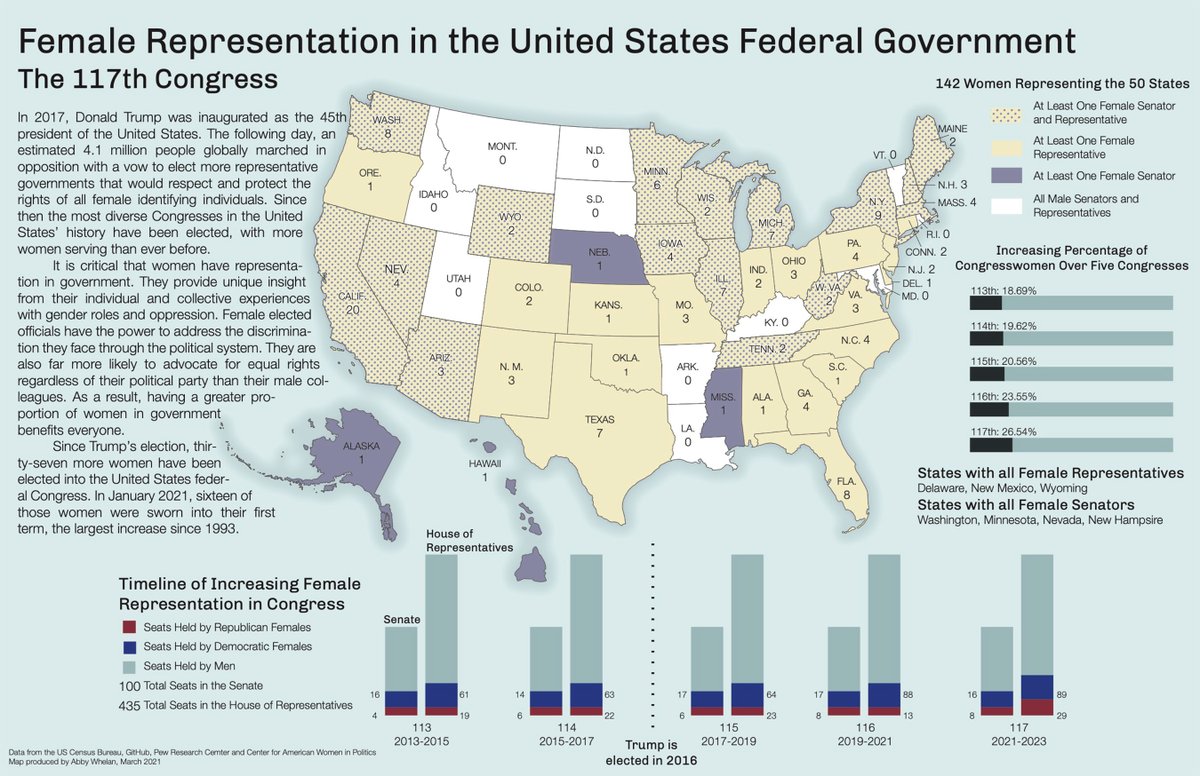 University of Oregon Geography tweet media