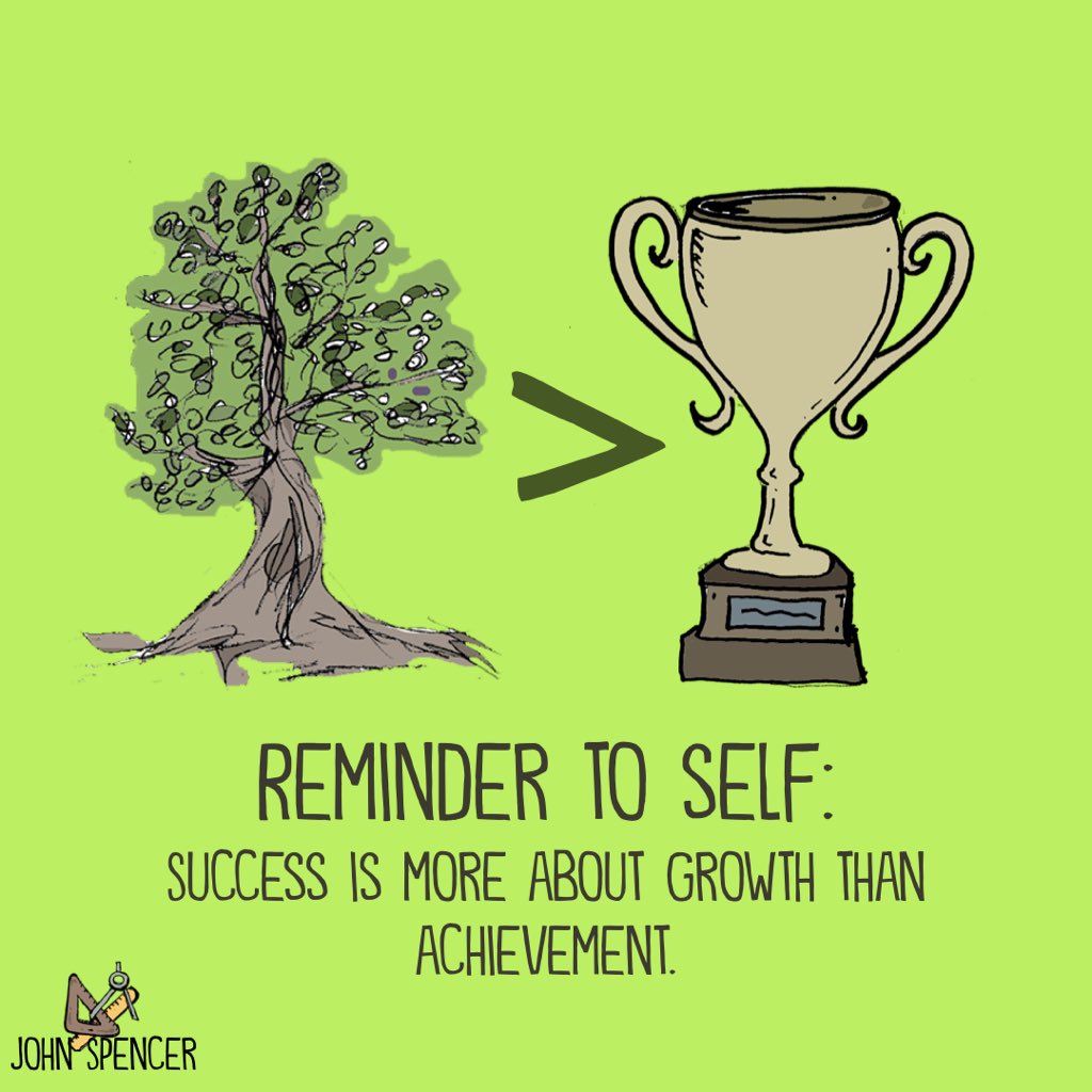 I made this as a little reminder to myself.