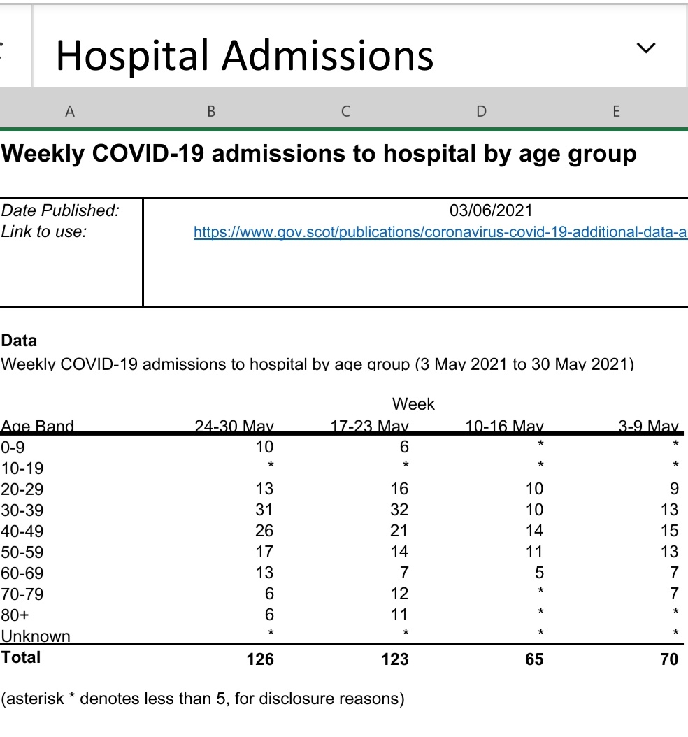 Humza Yousaf tweet media