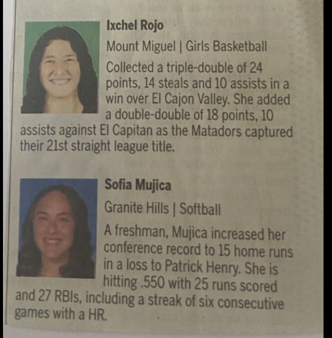 I want to say Congratulations to So Point Guard Ixchel Rojo for being named Athlete of the week for the San Diego Union Tribune#Matador4life#TraditionNeverGraduates#Mhouse#Red&amp;Black