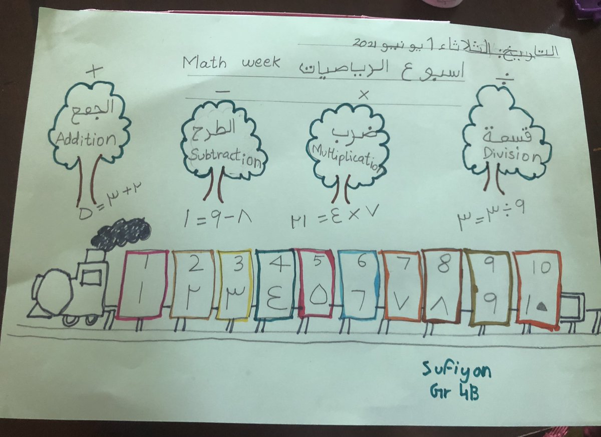 SufiyanDesai_'s tweet photo. Math Week in Arabic class @gemsnms_alkhail @ElmahadiAyat https://t.co/alLW3n51Lg