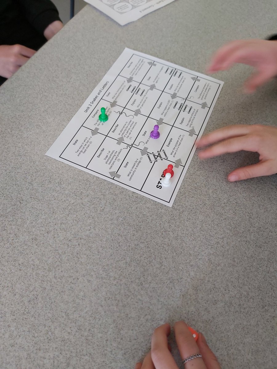 MrWatsonBiology's tweet photo. In preparation for one of their end of unit assessments, students today were using revision games to assist with their understanding through collaborative learning and support to enhance their overall understanding of the course content ♟🎲 https://t.co/LracS1OCDC