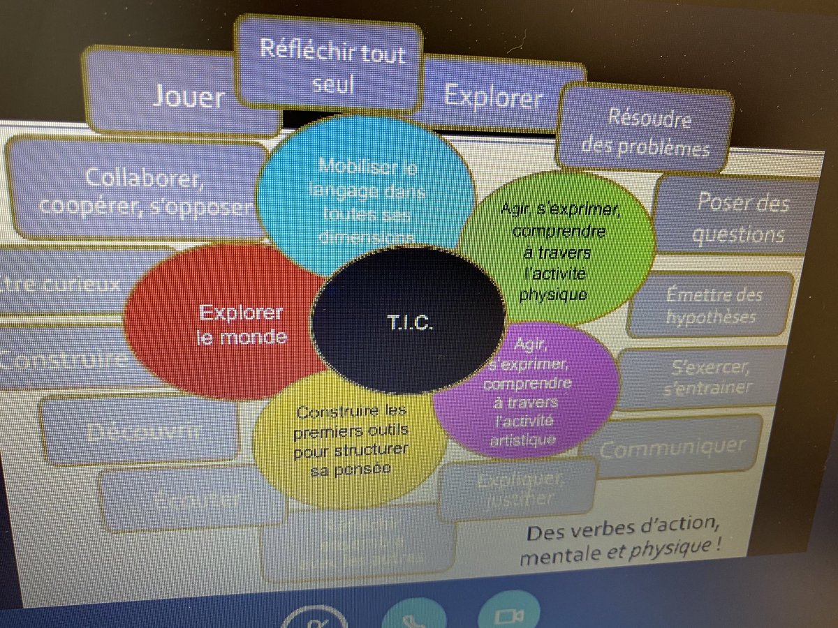 fabienvallier's tweet photo. Formation académique des référents mathématiques de circonscription avec ⁦@MonicaNeagoy⁩ sur la construction du nombre à l’école maternelle ⁦@evelynetouchar1⁩ ⁦@CTorossian_Off⁩ https://t.co/NUycCUJVH1