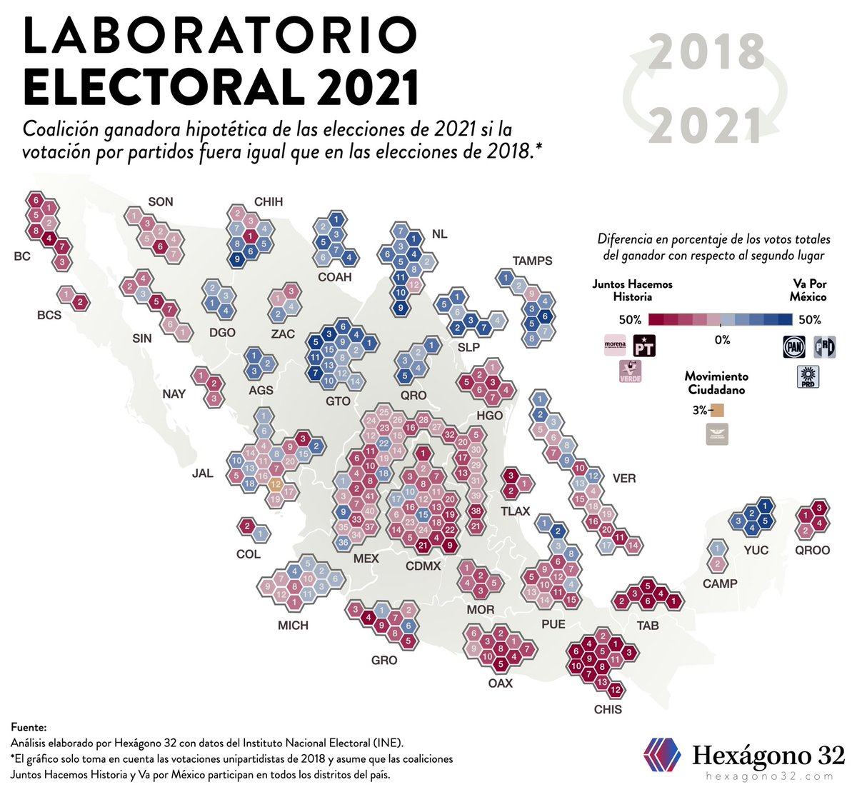 ¿Que pasaría si votáramos en 2021 de la misma forma que en 2018? 🗳

Te compartimos nuestro mapa electoral con las coaliciones ganadoras hipotéticas de este ejercicio por distrito electoral.