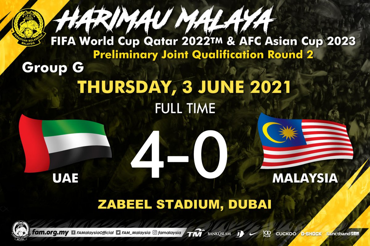 Malaysia vs uae 2021 result