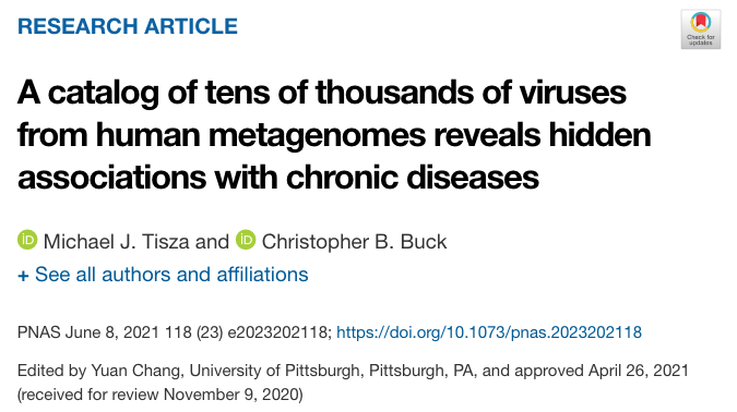 MikeTisza's tweet photo. The pandemic has been bleak, but a great thing just happened. I'm excited to say that the manuscript I put together with my PhD mentor @ChrisB_Buck is now published in @PNASNews! Featuring tens of thousands of viruses from human metagenomes. (1/n)

https://t.co/Ui4sjl31CA https://t.co/Uq45pi81Ev
