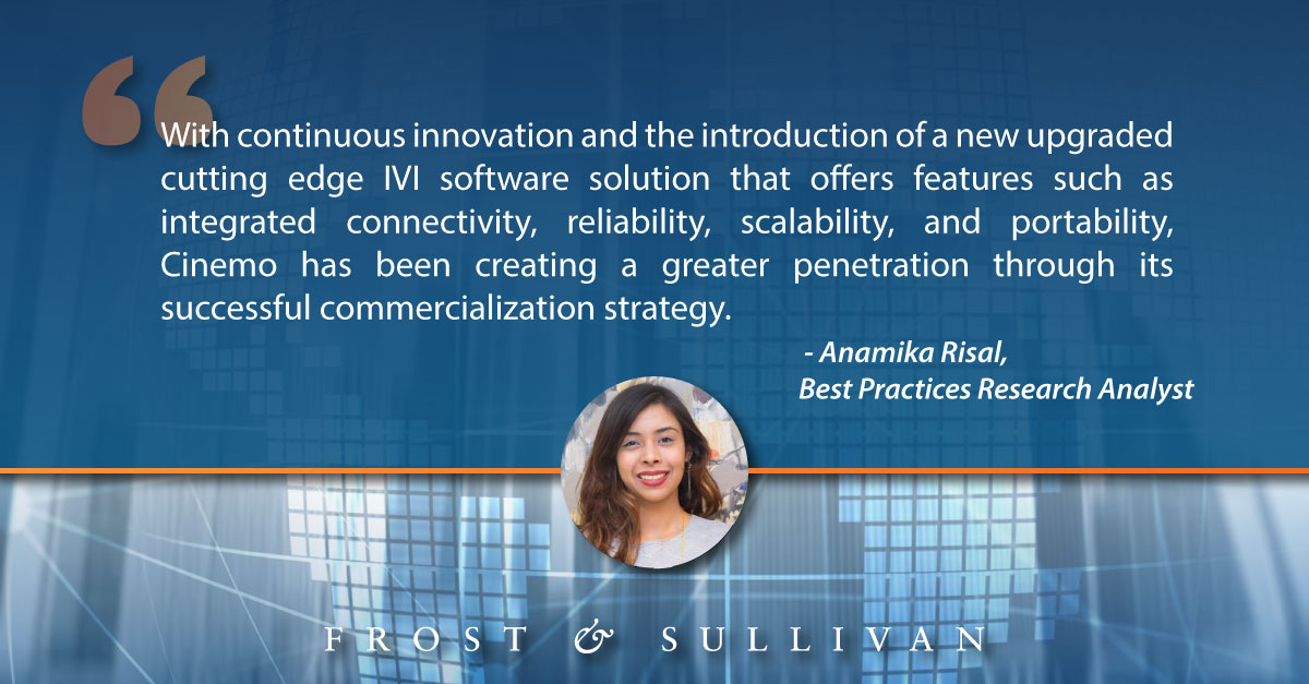 Frost & Sullivan BP tweet media