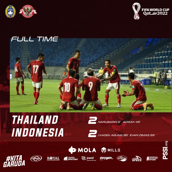 Hasil indonesia vs thailand 2021