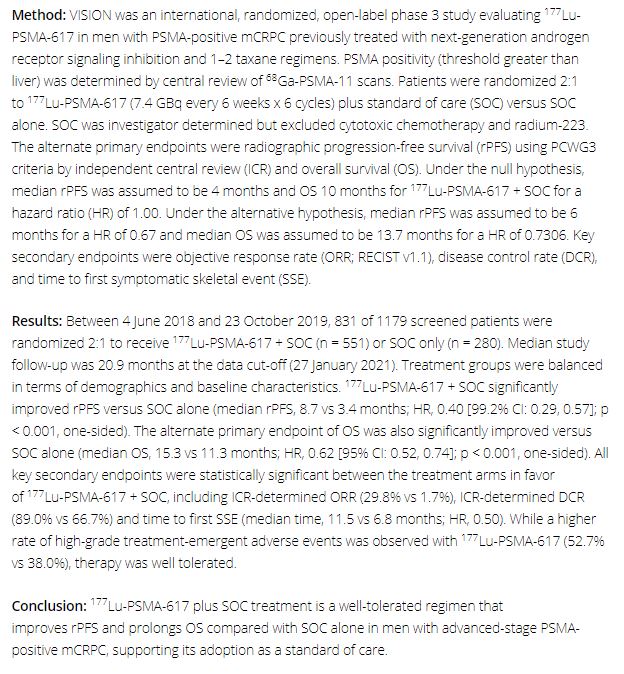 PCF_Science's tweet photo. Results released by @ASCO &amp; @Novartis on the Phase 3 VISION trial testing the addition of 177Lu-PSMA-617 to standard of care in mCRPC.  Significant improvements in median rPFS (8.7 vs 3.4 months) &amp; median Overall Survival (15.3 vs 11.3 months). #ASCO21 https://t.co/xsuTuNcDMW https://t.co/wFI6DMg5wg
